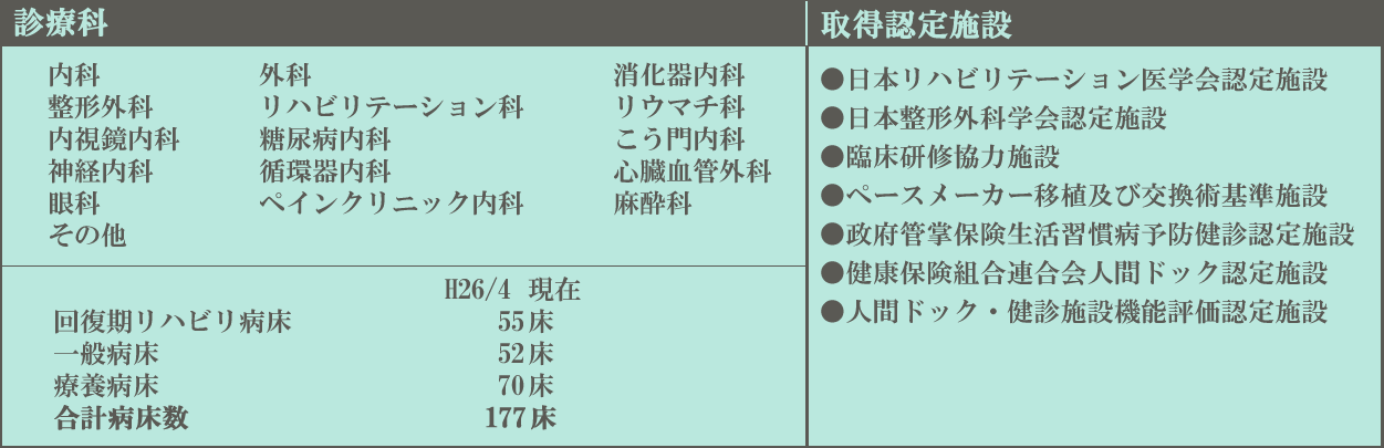 診療科・施設