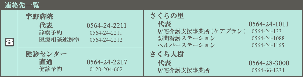 連絡先一覧