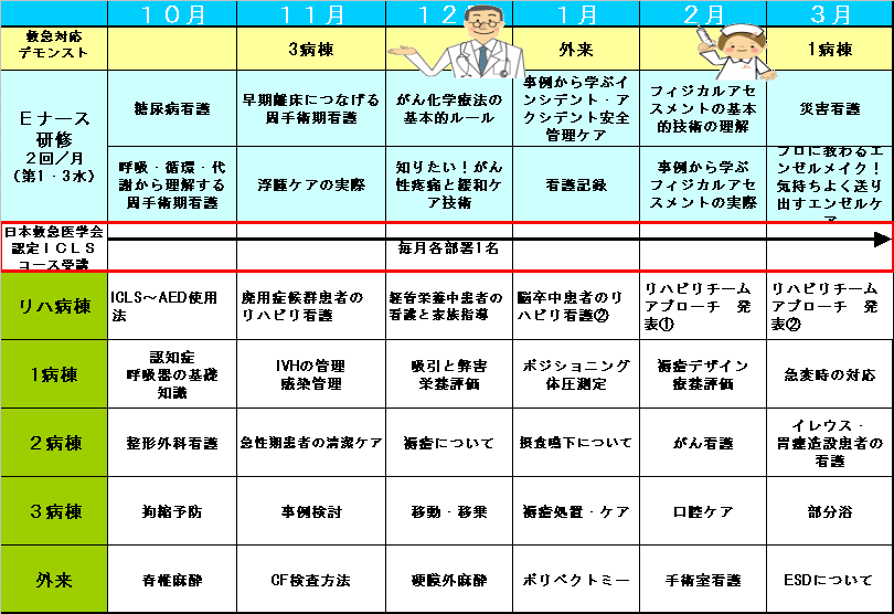 kensyukeikaku1.gif