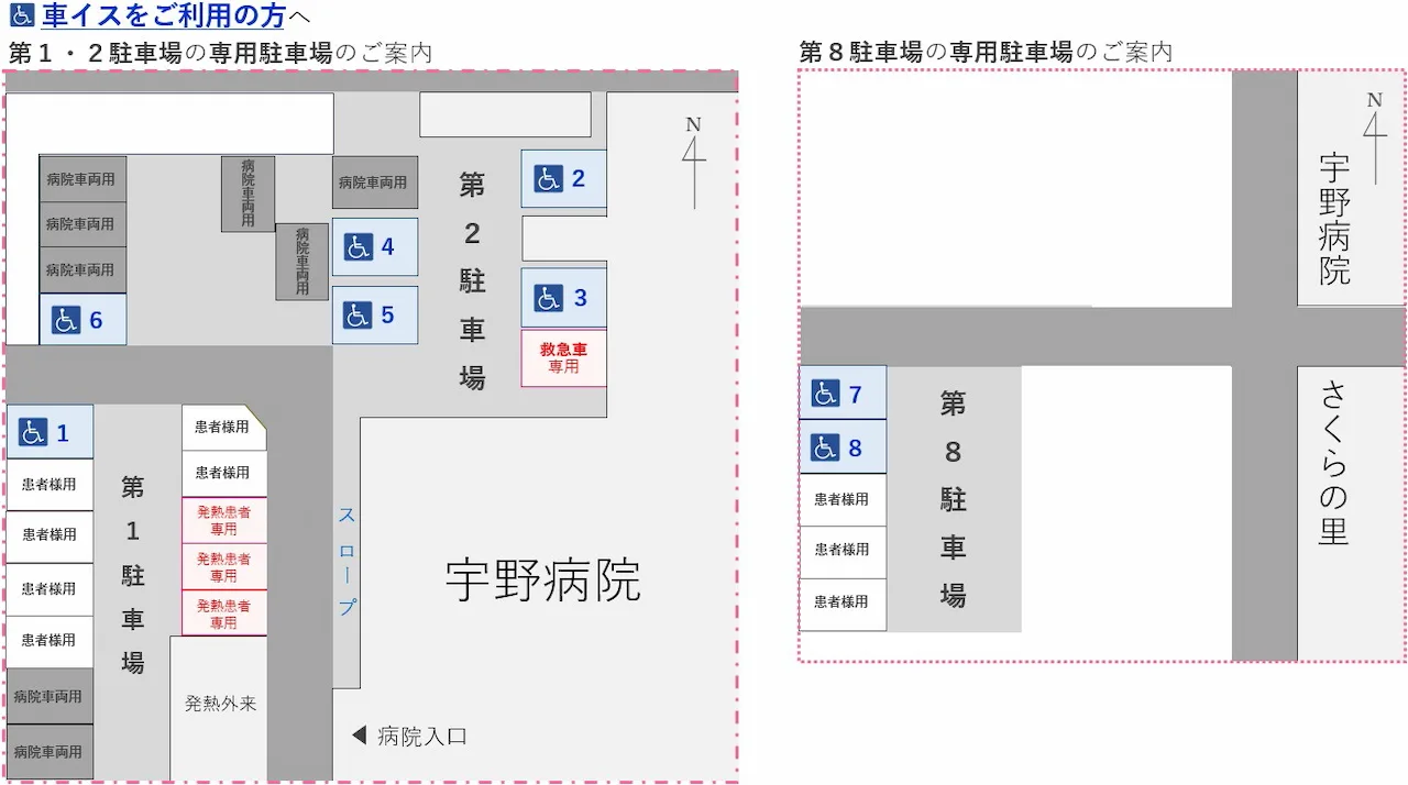 車イス専用第２駐車場案内